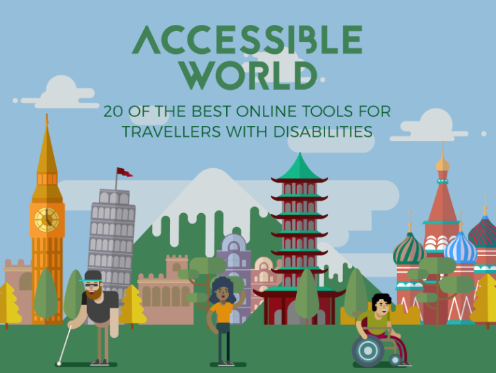 Disabled World Travel: Accessible Disability Travel Information
